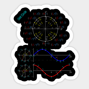 Unit Circle Trigonometry Pi for Nerdy Teacher Students Geek Sticker